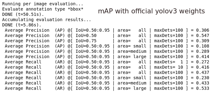 map_official_weights