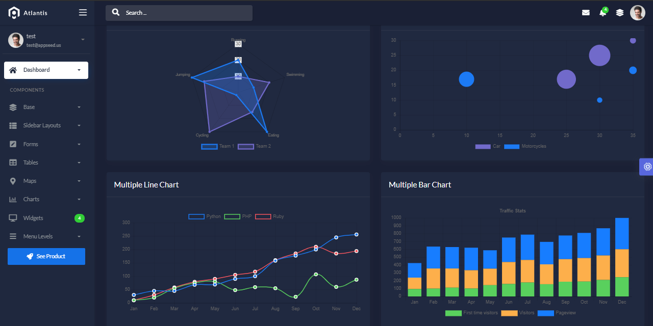 Flask Dashboard Atlantis Dark - Starter project coded in Flask.