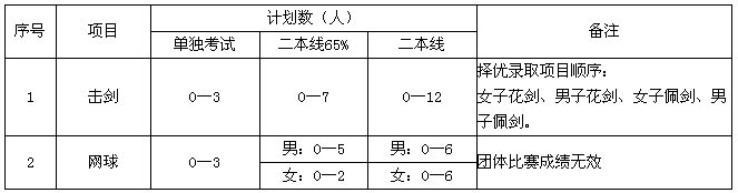 QQ截图20190301133316.png