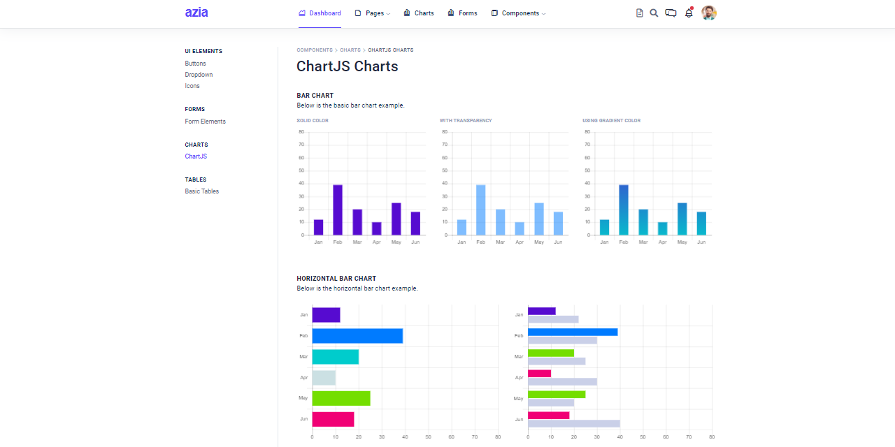 Azia Dashboard Django - Template project coded in Django with basic modules by AppSeed.