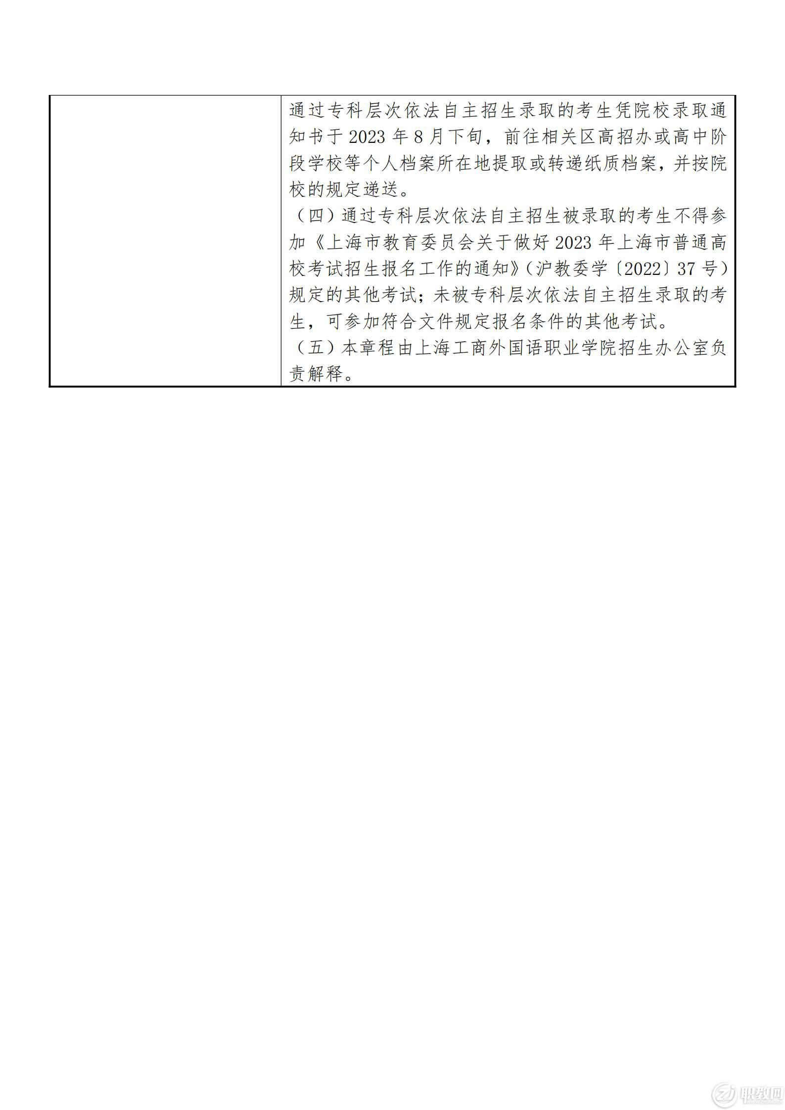 上海工商外国语职业学院_01.jpg