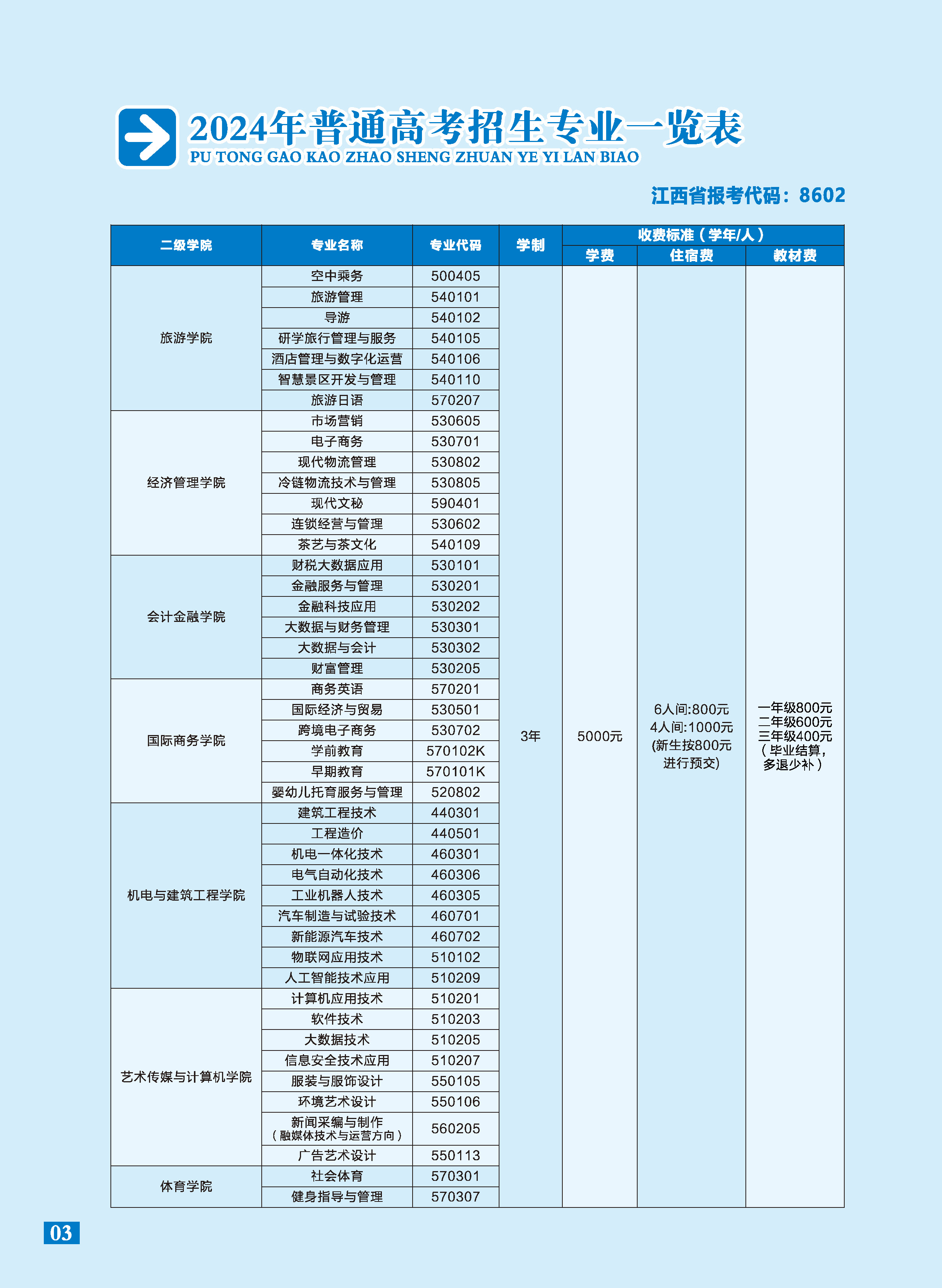 2024年招生简章04.jpg