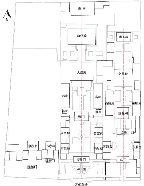 西安建筑科技大学武威文庙总体规划图