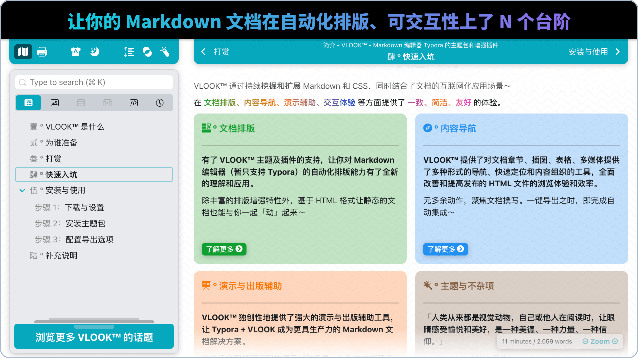 让你的 Markdown 文档在自动化排版、可交互性上了 N 个台阶