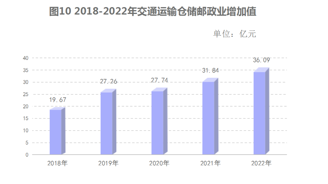 图片10