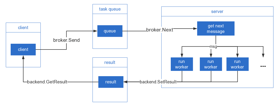 architecture_diagram