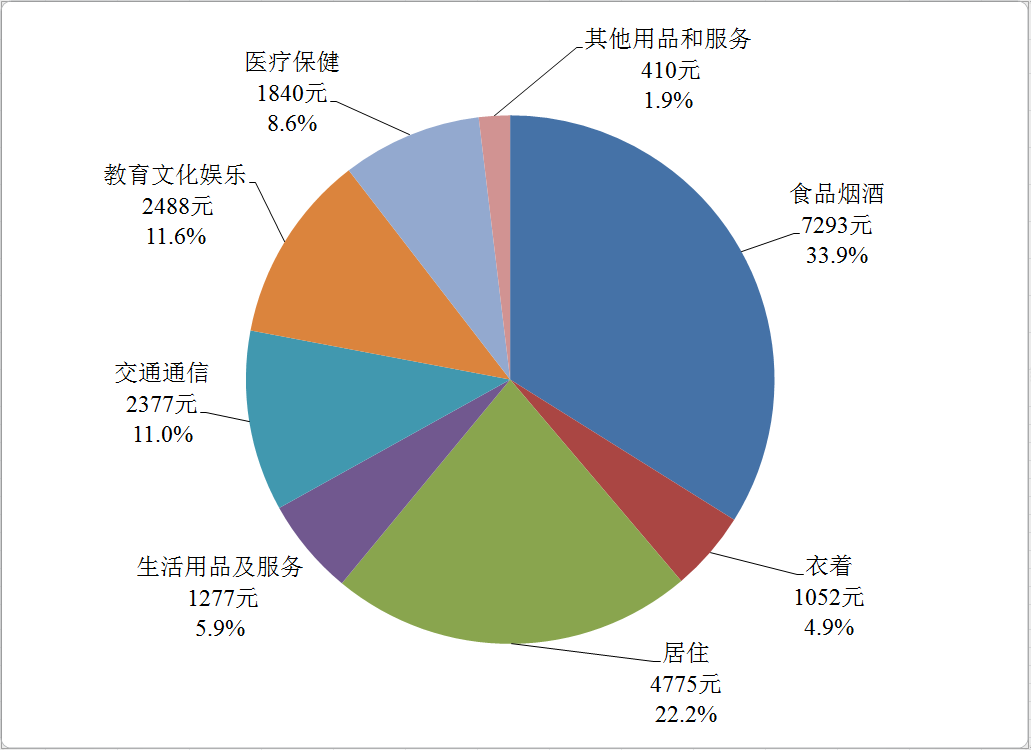 C:\Users\Administrator\AppData\Roaming\Tencent\Users\1263734078\QQ\WinTemp\RichOle\HBI3)O}5RMY4WXFB_F4NSNK.png