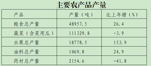 QQ图片20220121160543