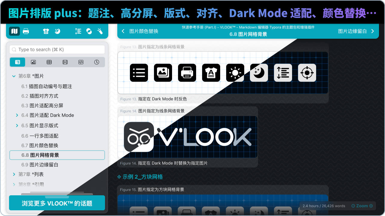 图片排版 plus：题注、高分屏、版式、Dark 模式适配反色/替换…