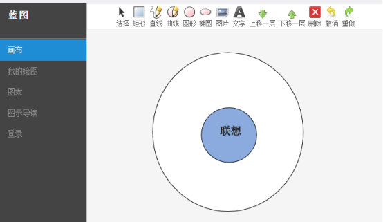 绘图面板