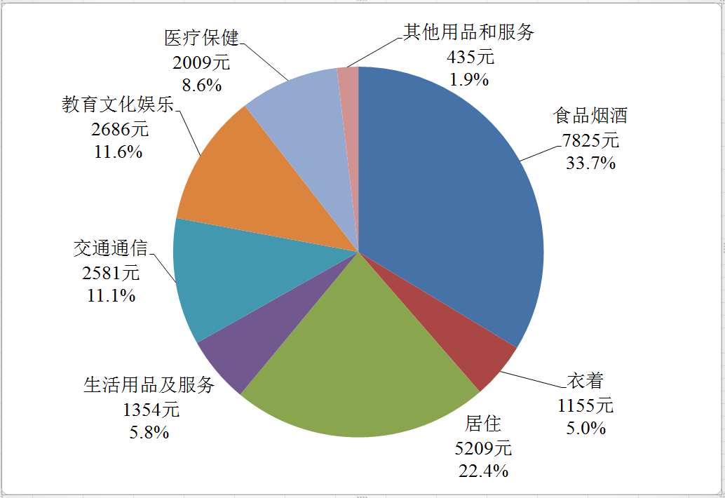 C:\Users\Administrator\AppData\Roaming\Tencent\Users\1263734078\QQ\WinTemp\RichOle\X)8IK1O4)[(S_AP3C398J0M.png