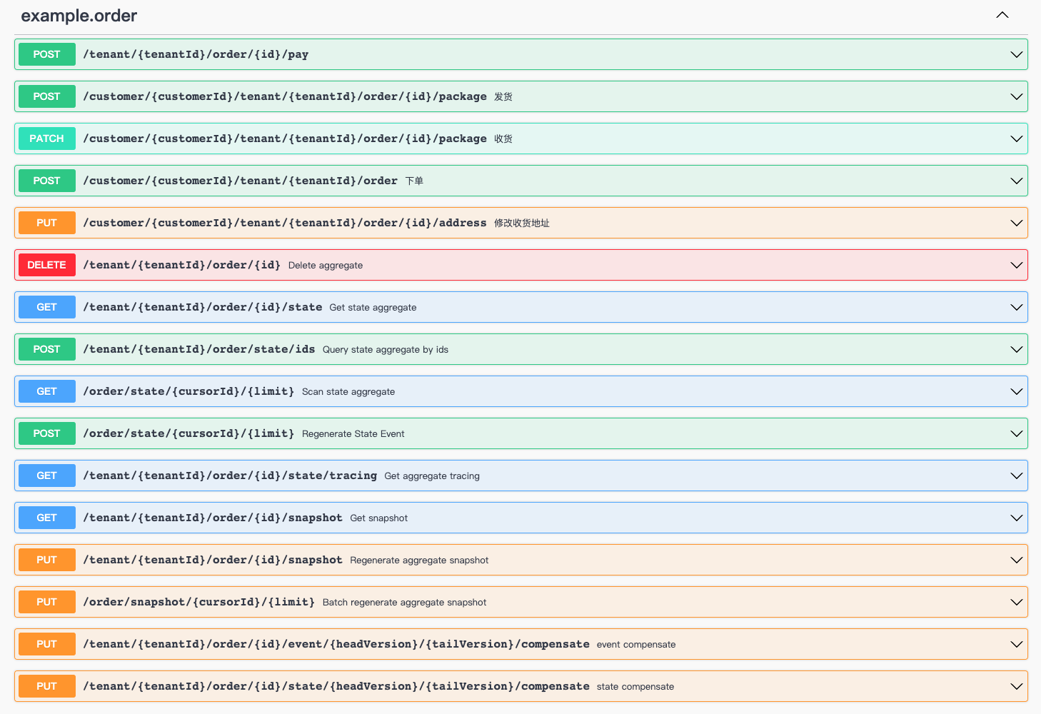 Wow-OpenAPI-Swagger