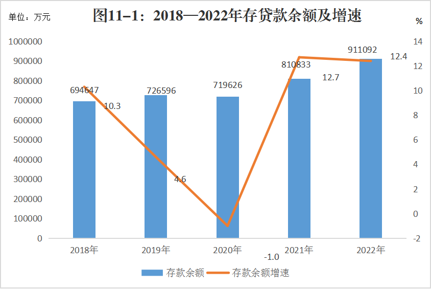 图片11-1