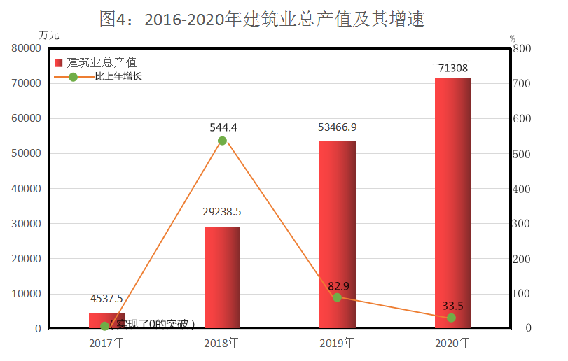 图4_副本