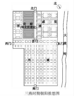 三燕时期龙城布局