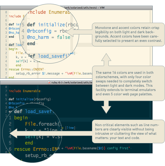 solarized vim