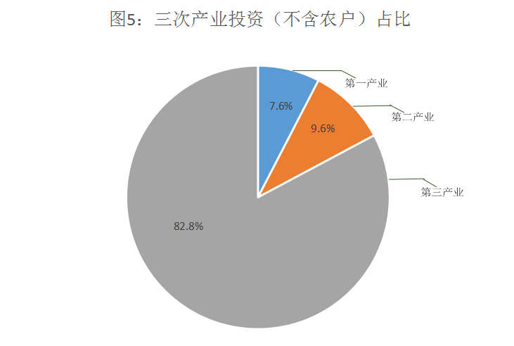 图5_副本