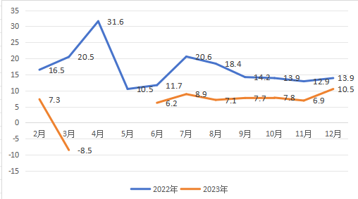 图片2固定资产.png