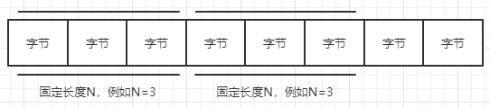 输入图片说明