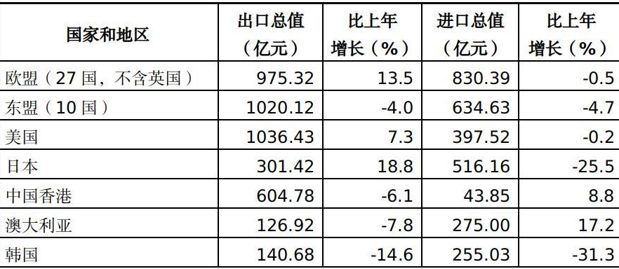 截图录屏_选择区域_20240329230036.png