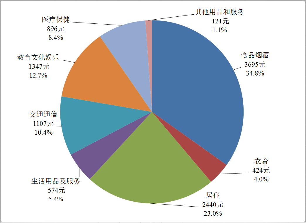 C:\Users\Administrator\AppData\Roaming\Tencent\Users\1263734078\QQ\WinTemp\RichOle\VC1XL]ZO4D8V5]@09NS{C$9.png