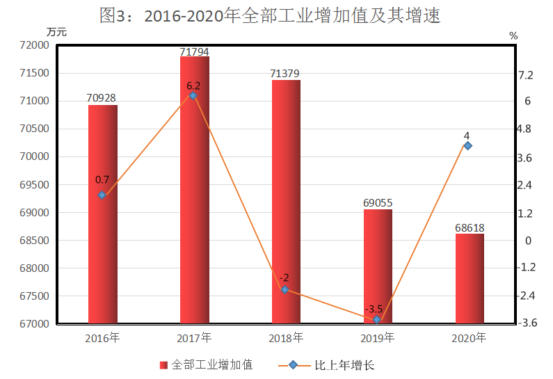 图3_副本