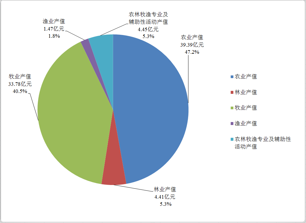 C:\Users\Administrator\AppData\Roaming\Tencent\Users\1263734078\QQ\WinTemp\RichOle\XHX7HA$JI0S@WF~W@[I@%8O.png