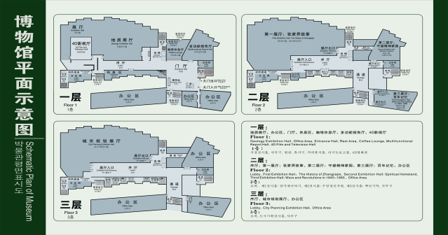 张家界市博物馆平面示意图