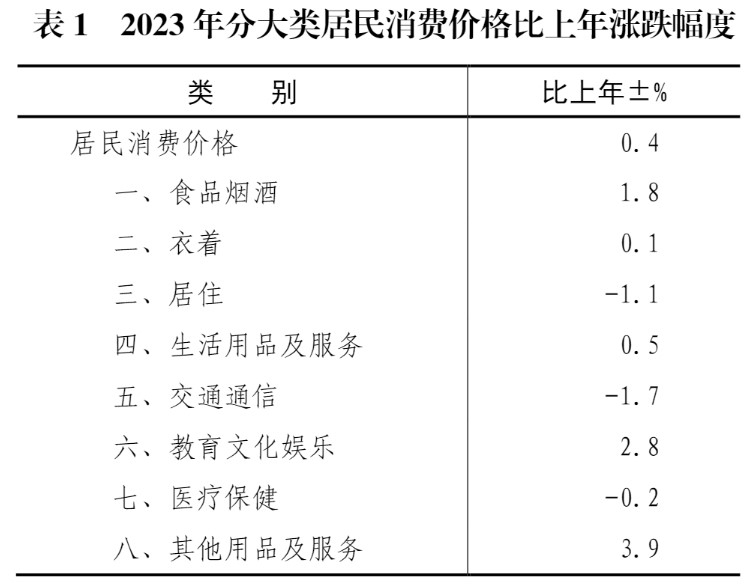 biao1 20240318.jpg