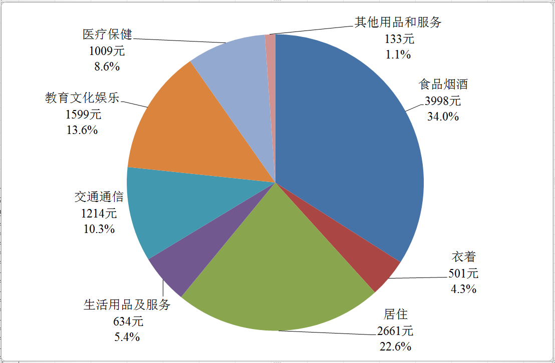 C:\Users\Administrator\AppData\Roaming\Tencent\Users\1263734078\QQ\WinTemp\RichOle\L9IF5QWFJL045~%6M{72AFT.png