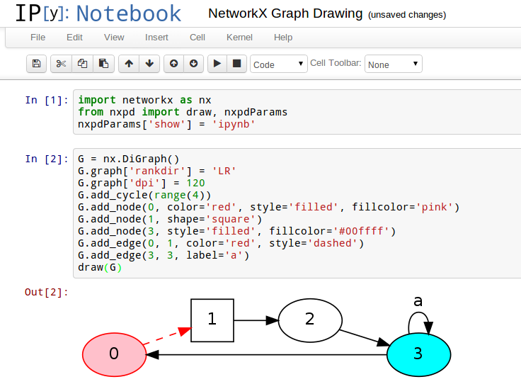 IPython Notebook Example