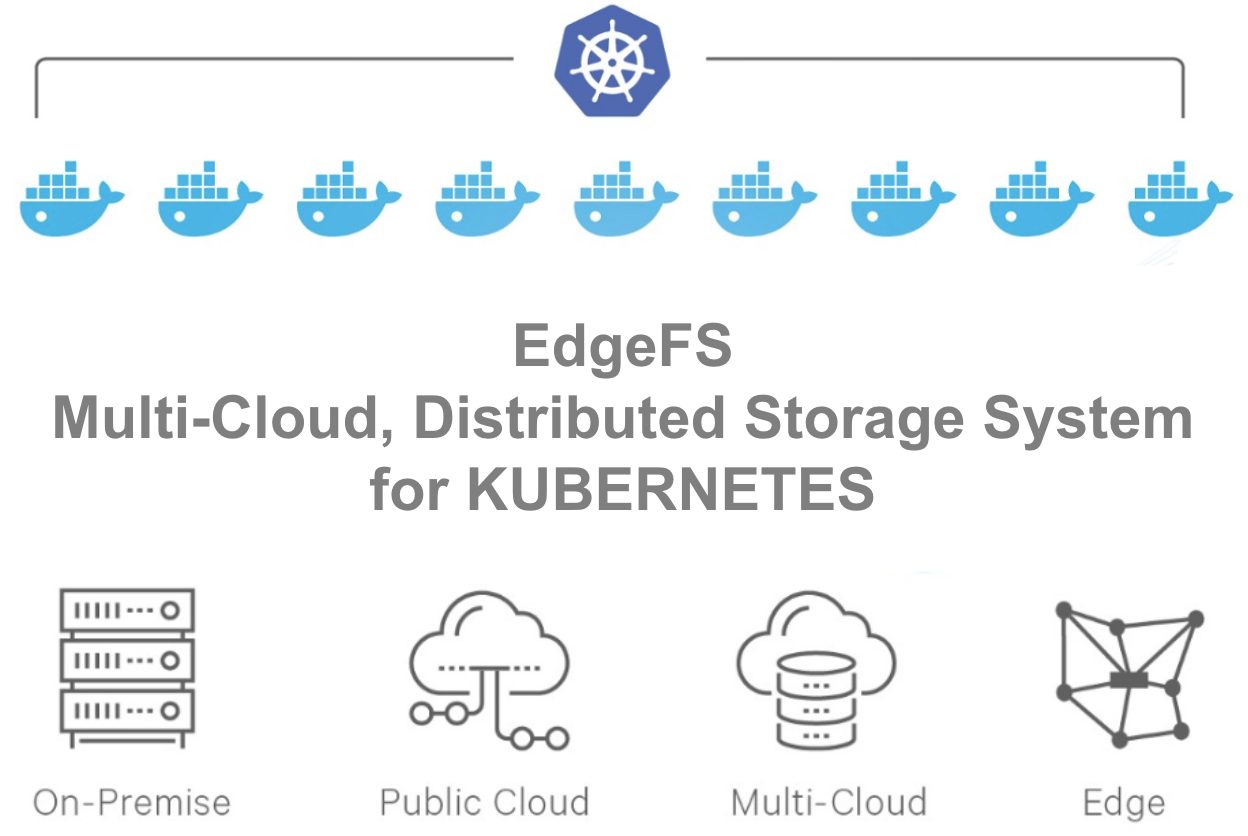 edgefs-multicloud.png