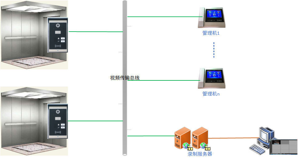 输入图片说明