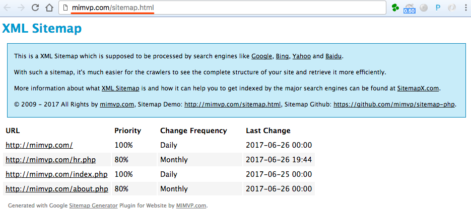 sitemap.html 示例