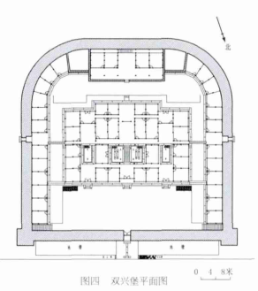 双兴堡平面图