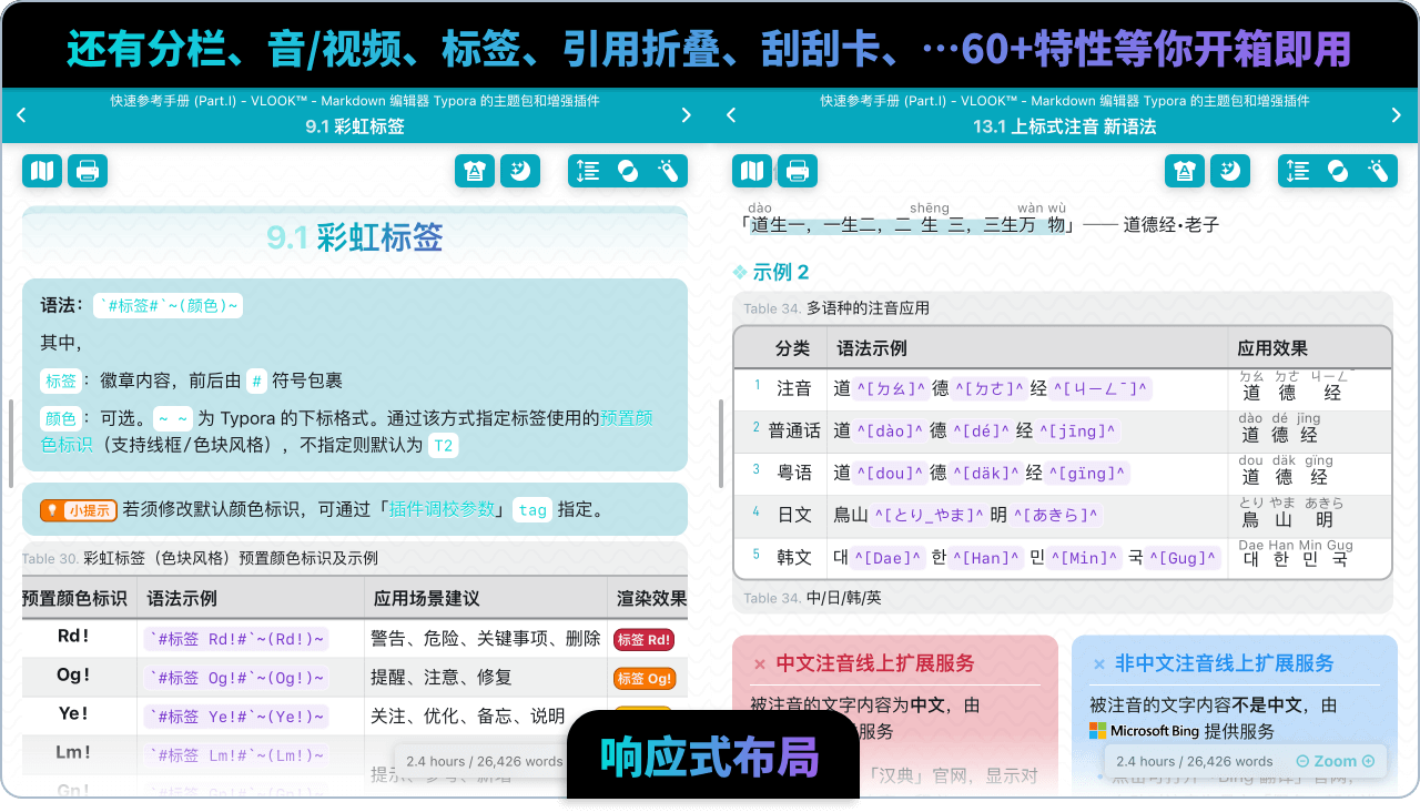 还有音频、视频、标签、引用折叠、高清插图、…30+特性等你开箱即用