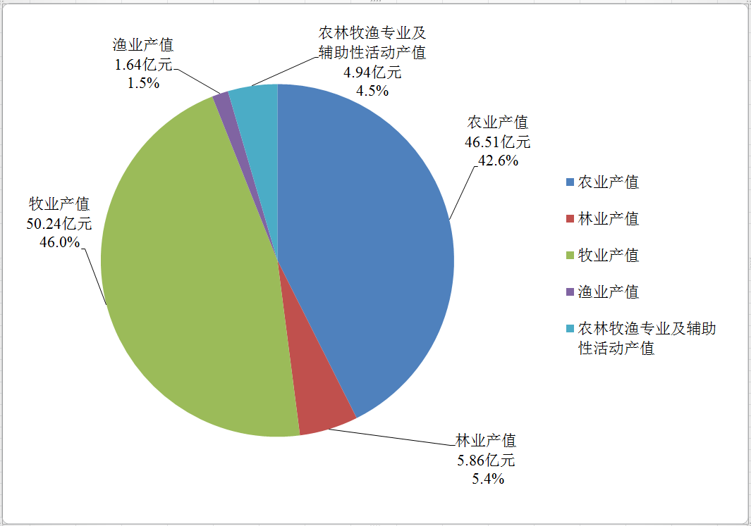 C:\Users\Administrator\AppData\Roaming\Tencent\Users\1263734078\QQ\WinTemp\RichOle\FQOK6EYDTCL_R2ZY)$(S13O.png