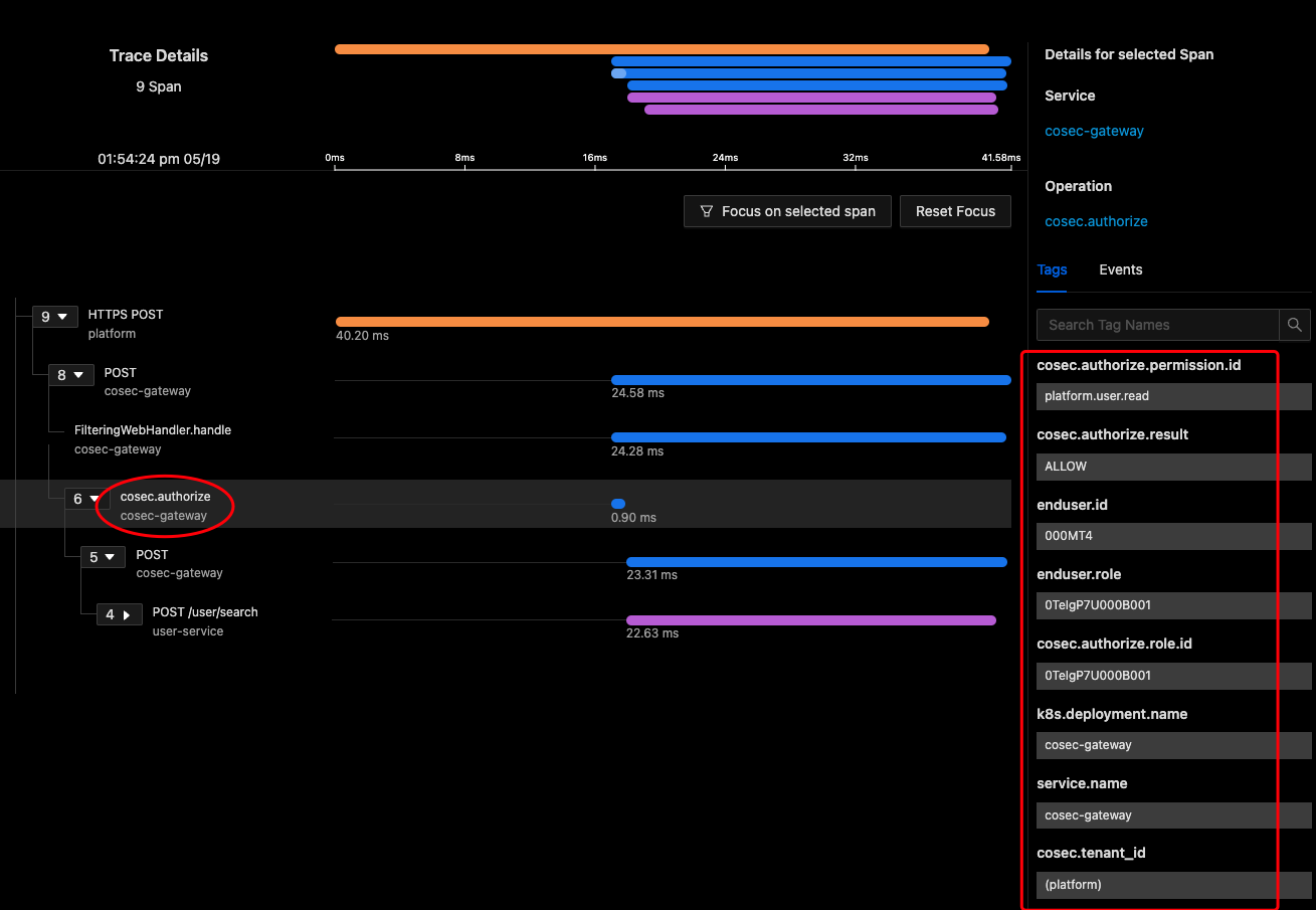 CoSec-OpenTelemetry