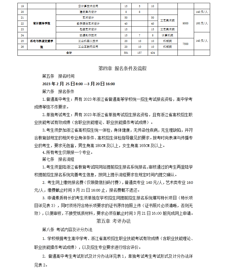 2023年高职提前招生章程-浙江纺织服装职业技术学院2-22_02.png