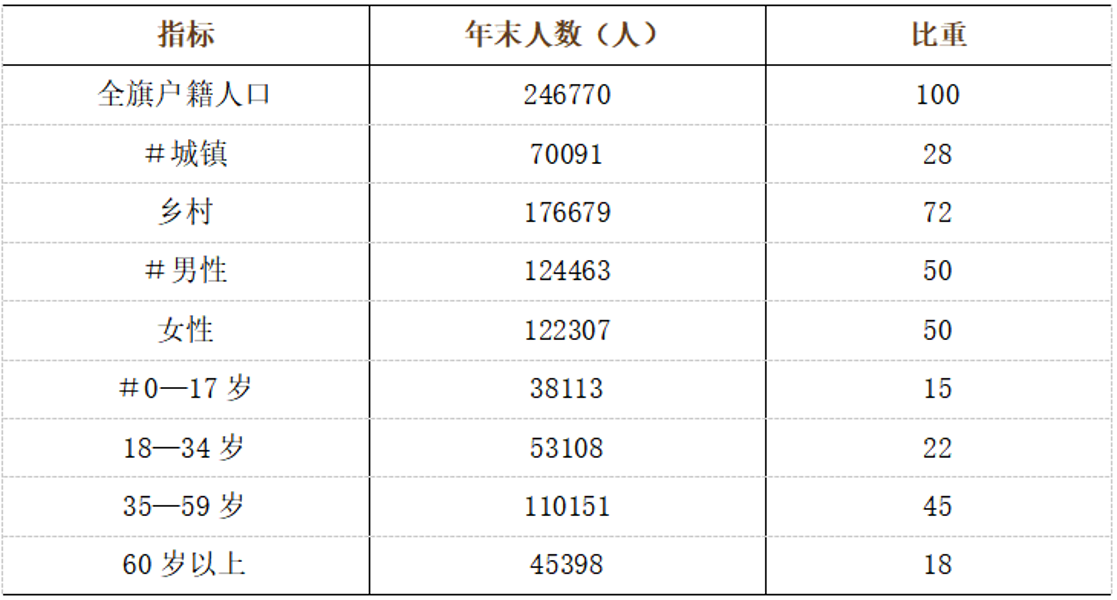 微信图片_20240430095212