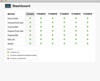 Sweet screen shot of Stashboard