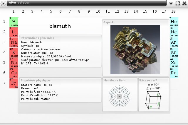 eperiodic info screen