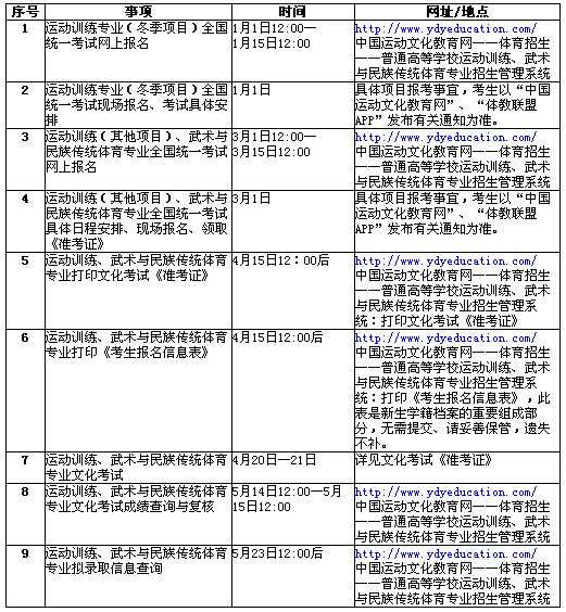 QQ截图20190130103325.png