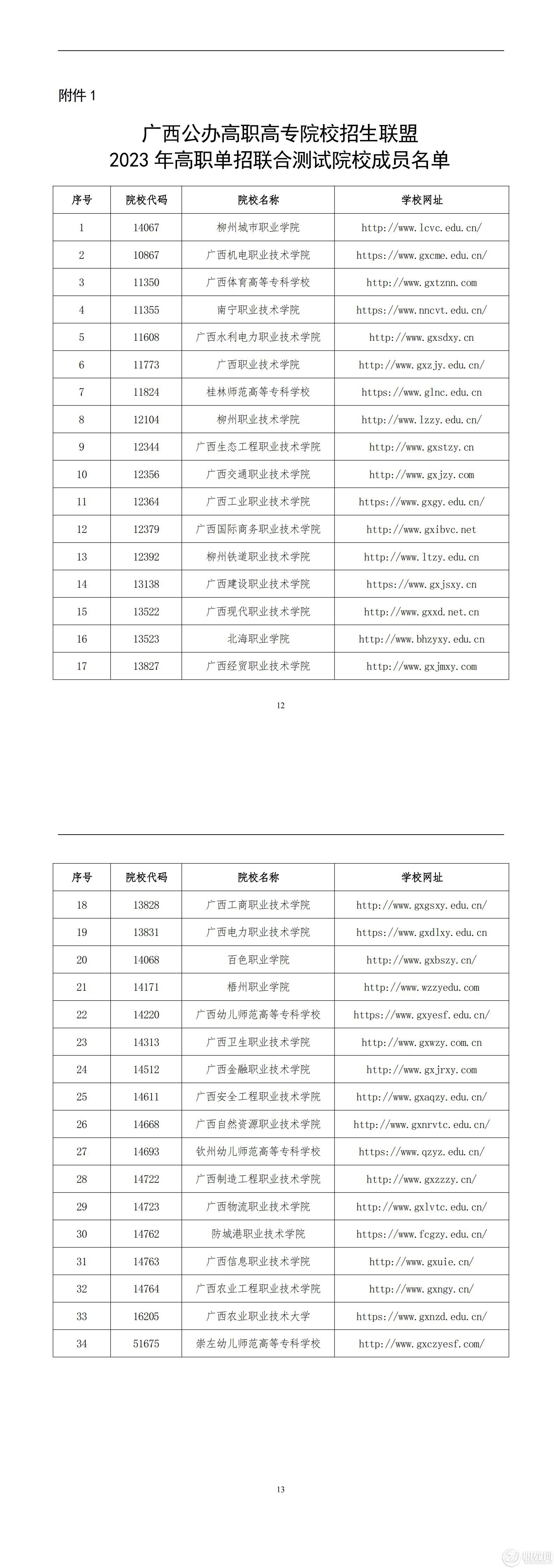 梧州职业学院2023年高等职业院校单独考试招生简章_00.jpg