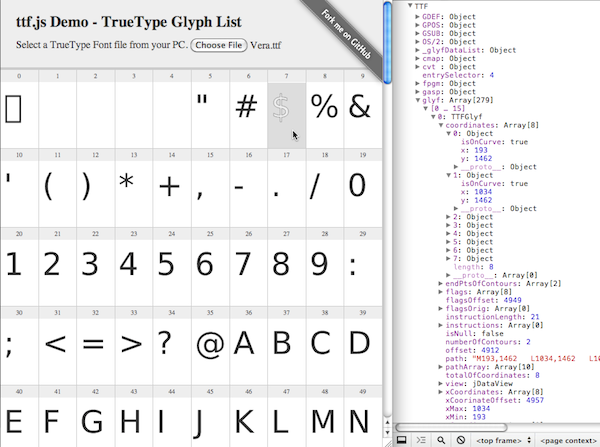 ttf.js Demo - Glyph List