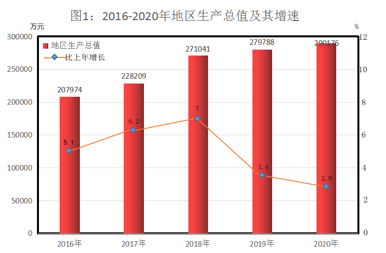 图1_副本