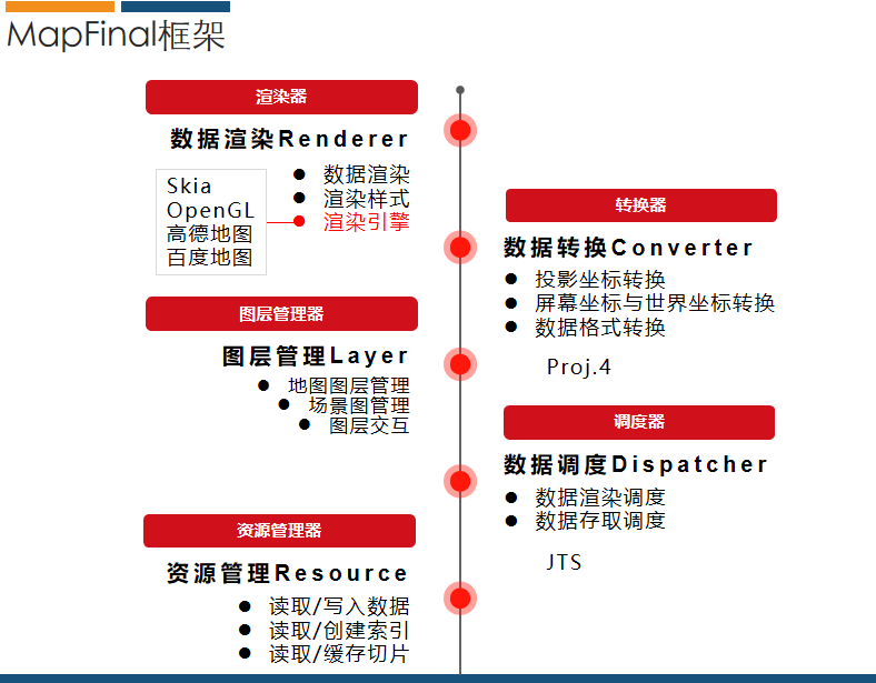 输入图片说明