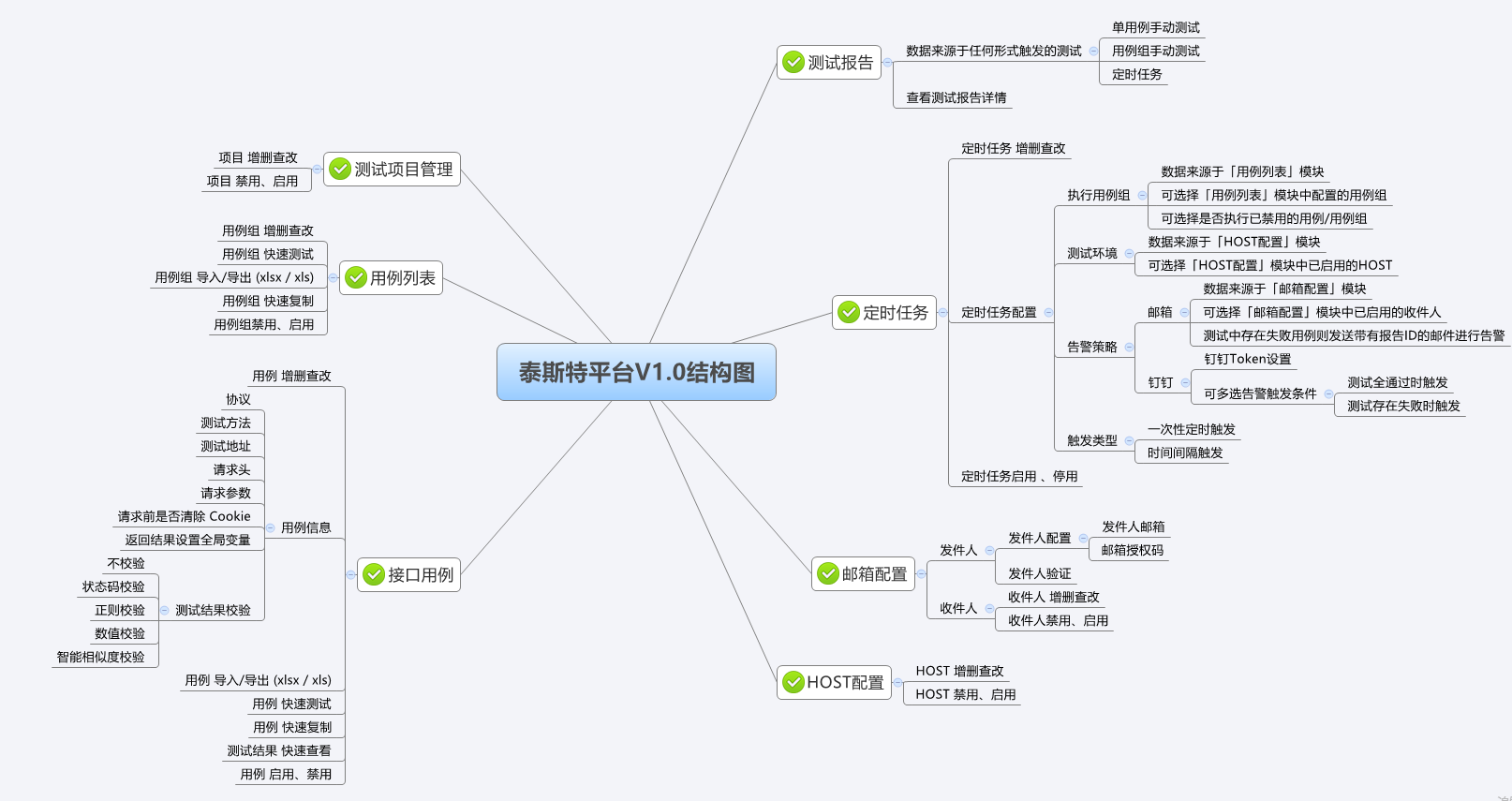 输入图片说明