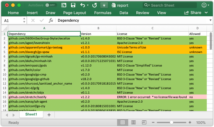 Excel 报告