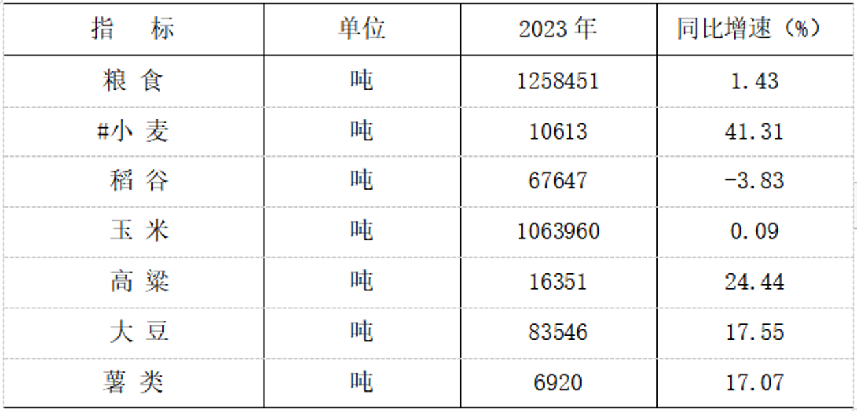 微信图片_20240430092650